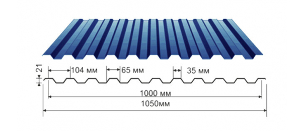 Профнастил синий оцинкованный  RAL 5005 С-21 купить недорого в Троицком